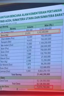 Setelah Viral, Kementan Akui Kesalahan Data dan Sampaikan Permintaan Maaf, Gitu Aja Lah Terus Sampai Kiamat